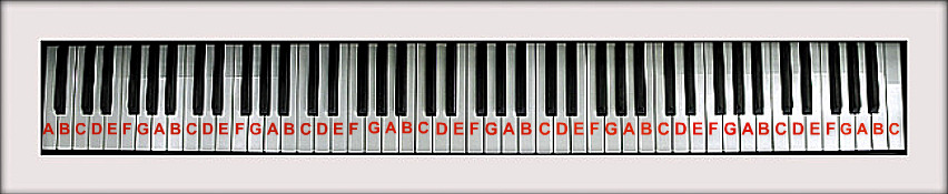 Piano Key Chart