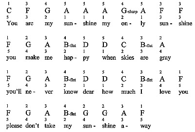free printable you are my sunshine piano chords